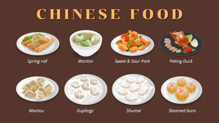Chinese Food Menu